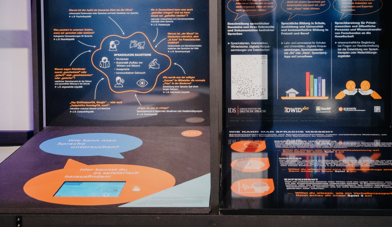 designatics / MS Wissenschaft, Leibniz-Institut