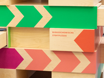 designatics – DBU