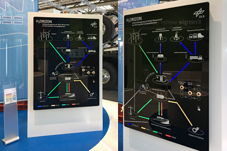 designatics / DLR-Exponate