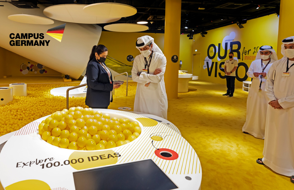 Expo Dubai – Pavillon Germany